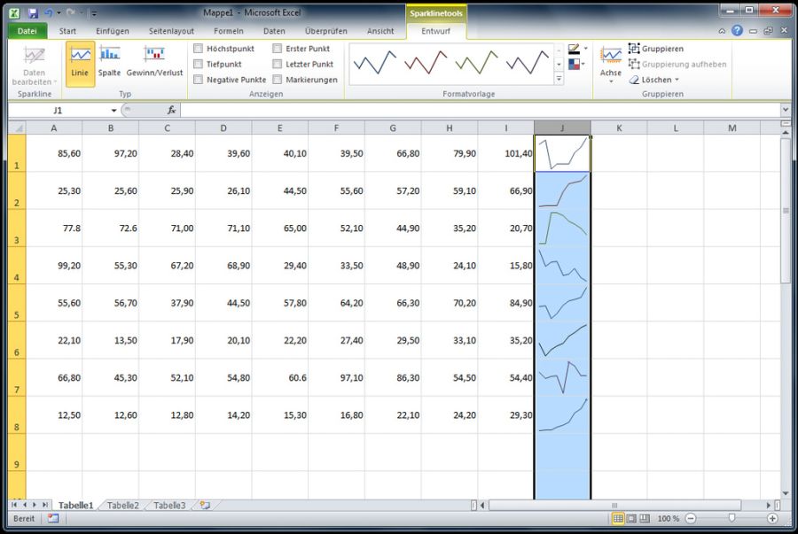 Am Tag der Aufnahme hatte er einen achtstündigen Excel-Kurs. «Das musste ich verarbeiten.»