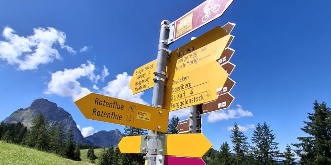 Trail-Wegweiser