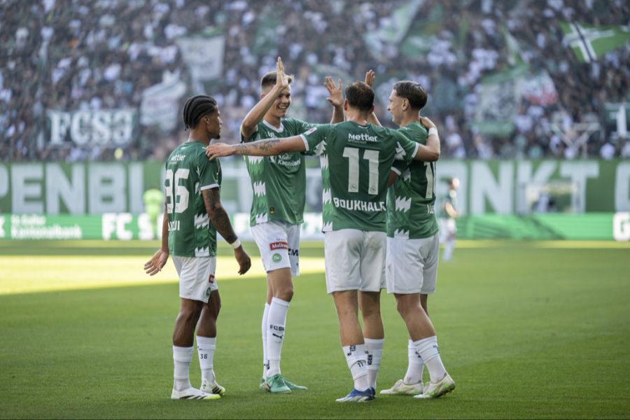 fc st.gallen