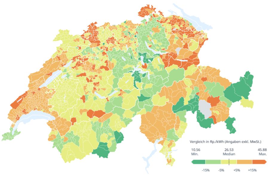 Gemeinde Strompreise 2027