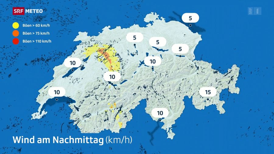 Wetter Böen