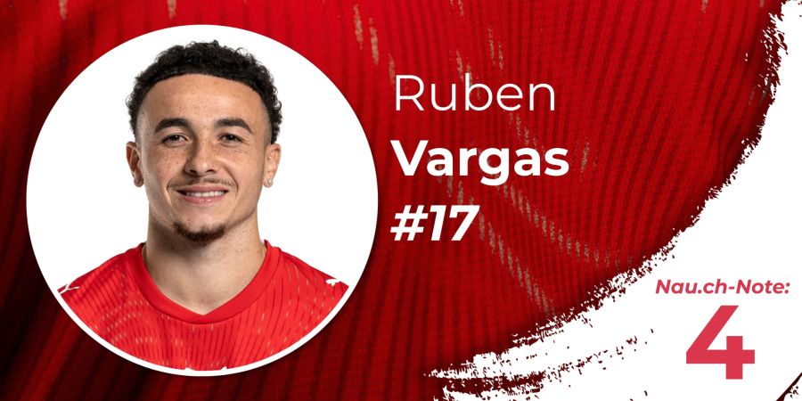 Ruben Vargas
