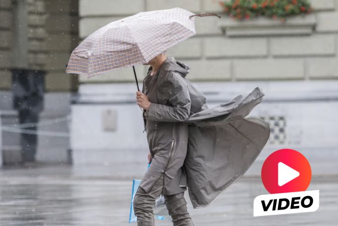 Wetter