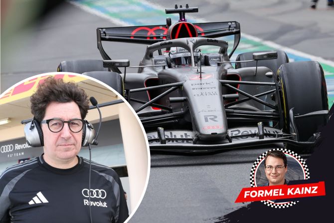 Audi Formel 1 Binotto