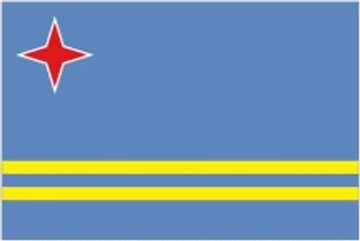 Aruba