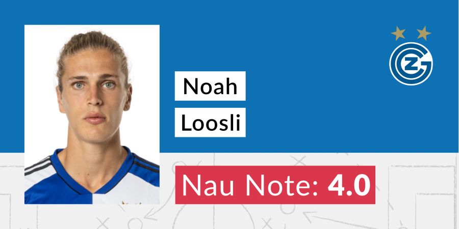 Noah Loosli