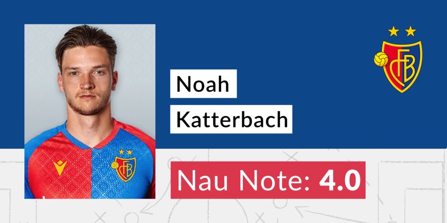 Noah Katterbach