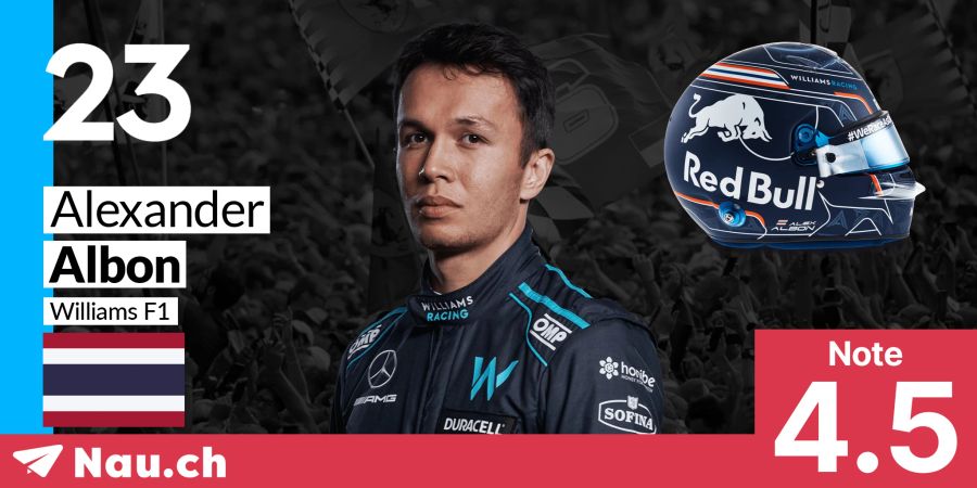 Alexander Albon Formel 1