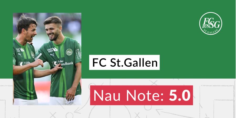 FC St. Gallen