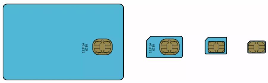 sim card smartphone