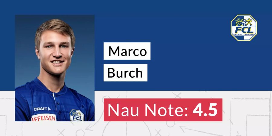Marco Burch