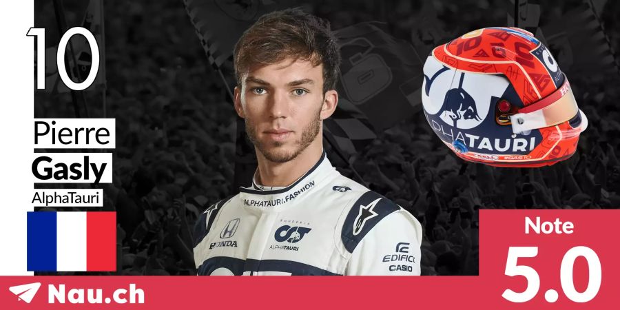 Pierre Gasly Formel 1