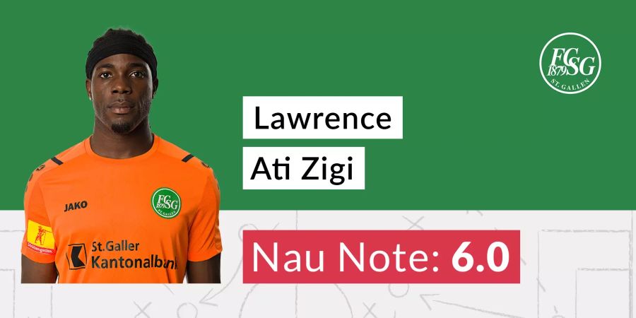 Lawrence Ati Zigi