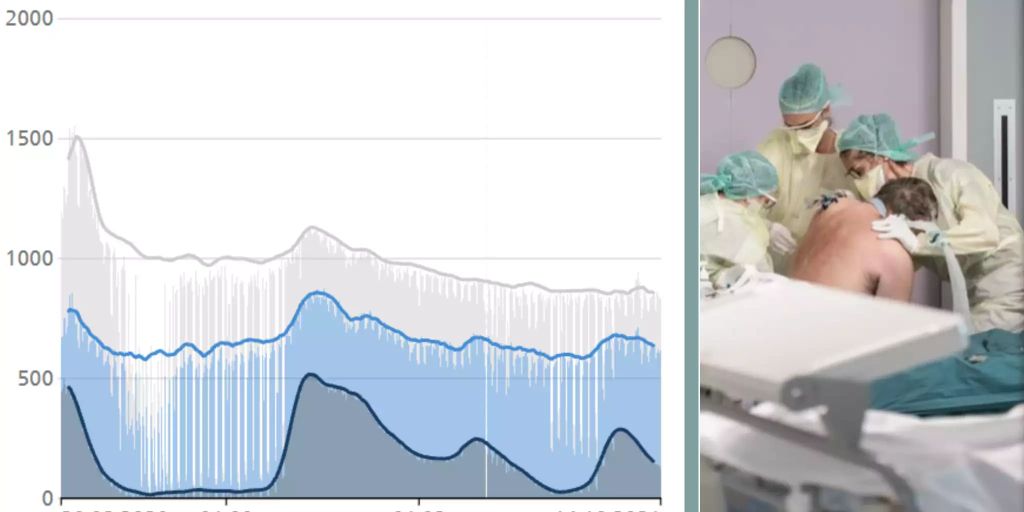 Were the intensive care beds removed even during infections?