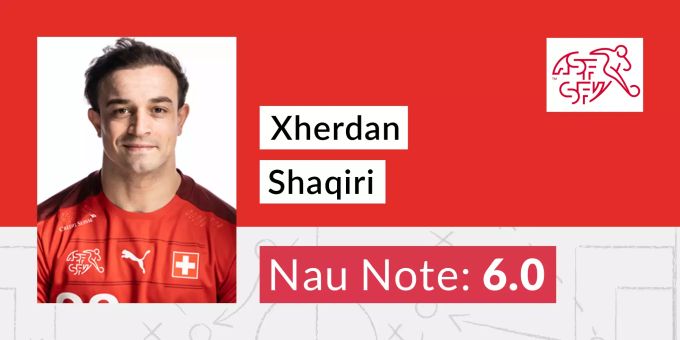 Die Nau-Note für Xherdan Shaqiri. schweizer nati