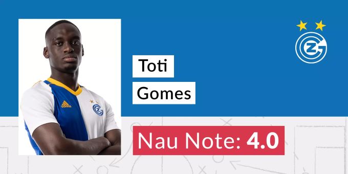 Die Nau-Note für Toti Gomes von GC. Toti Gomes