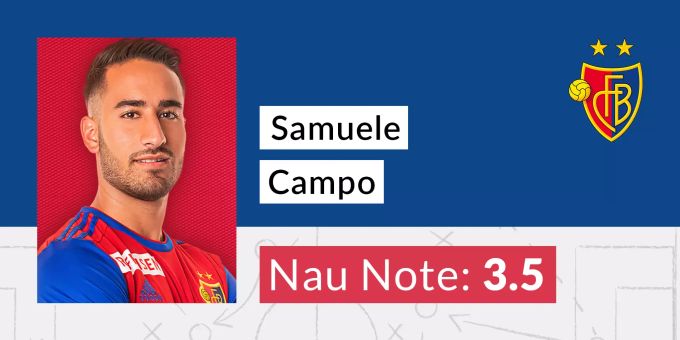 Die Nau.ch-Note für Samuele Campo vom FC Basel. FC Basel