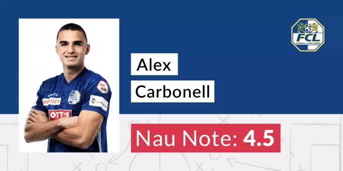 Die Nau-Note für Alex Carbonell vom FC Luzern. Die Nau-Note für Alex Carbonell vom FC Luzern.