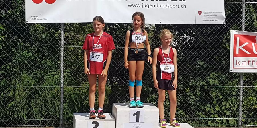 TV Konolfingen