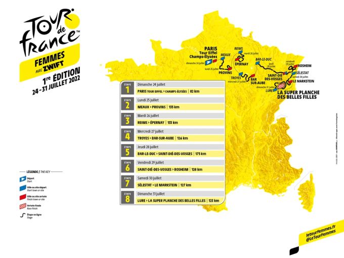 Überblick über die Etappen der Tour de France Femmes. tour de france femmes