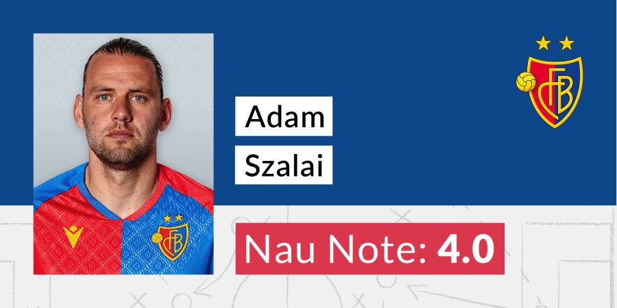 Adam Szalai FC Basel