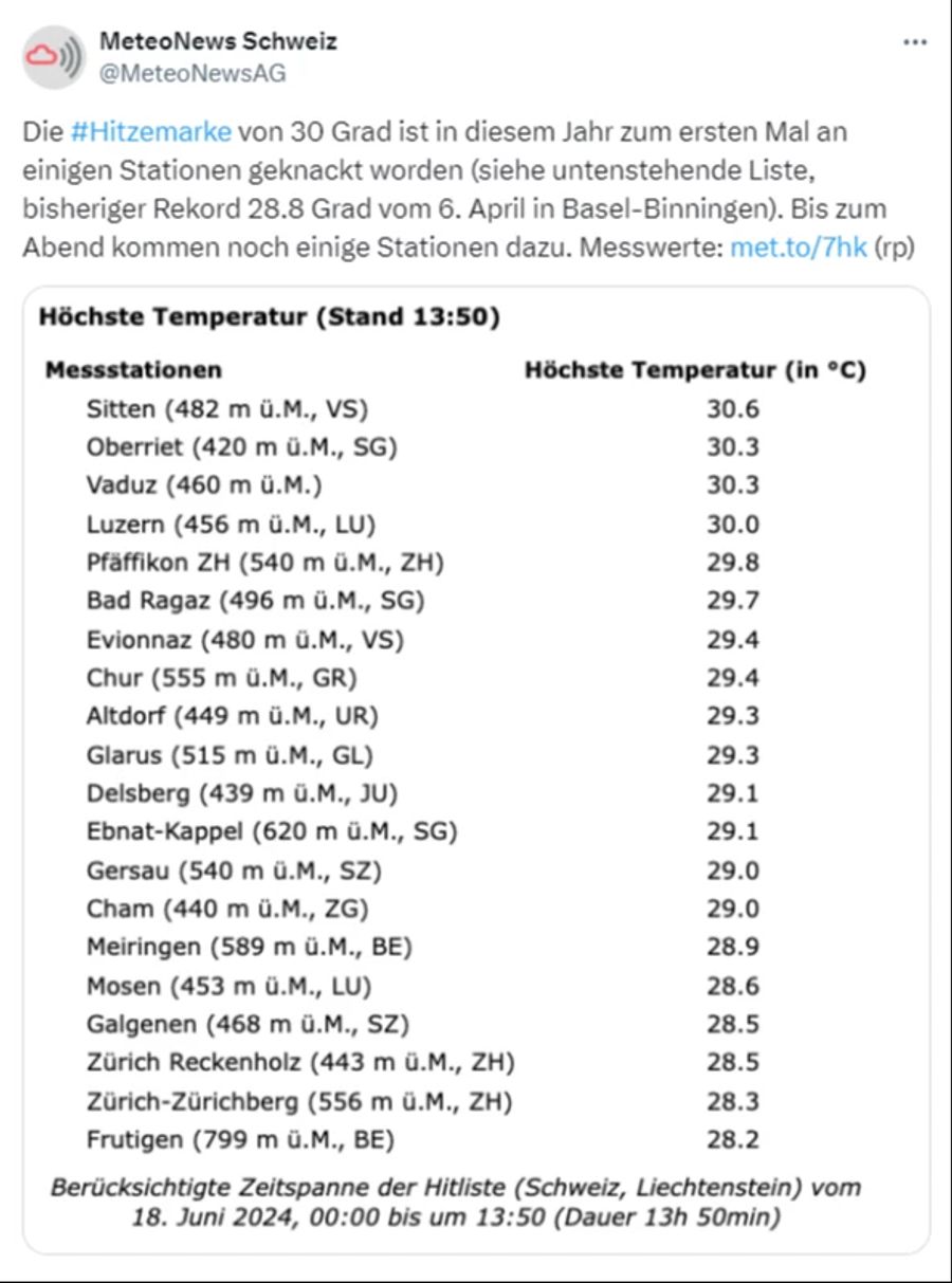 Hitzemarke von 30-Grad