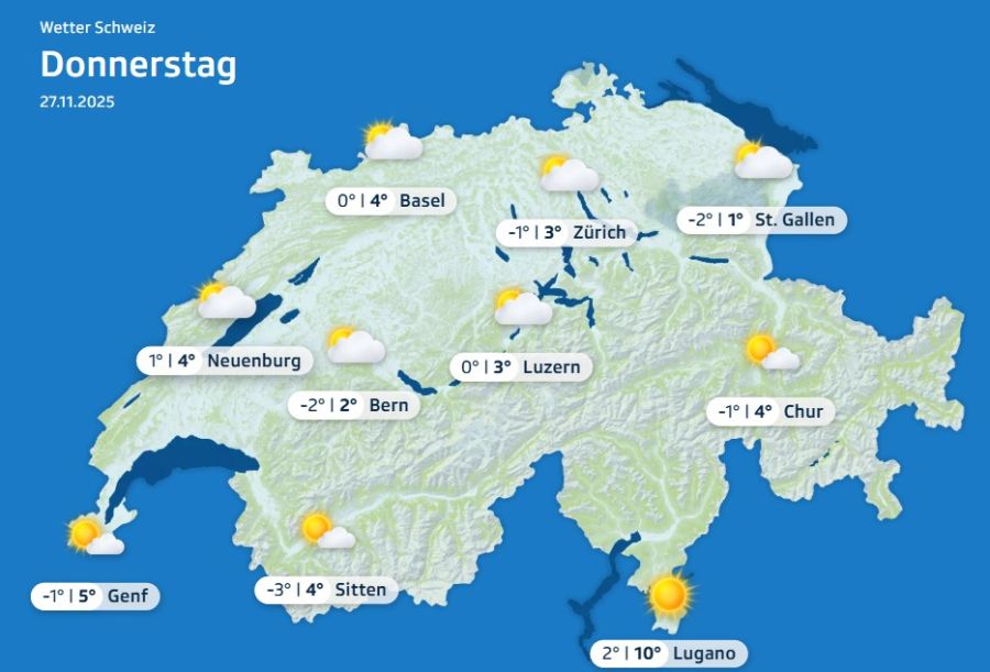 Wetter