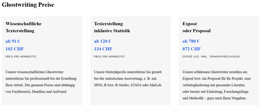 Ab 102 Franken pro Seite sind die Studierenden bei der Agentur Acad Write dabei.