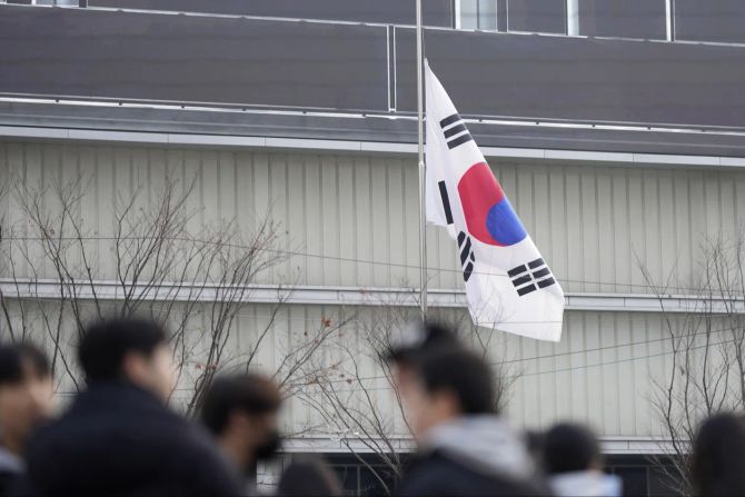Südkorea Flagge