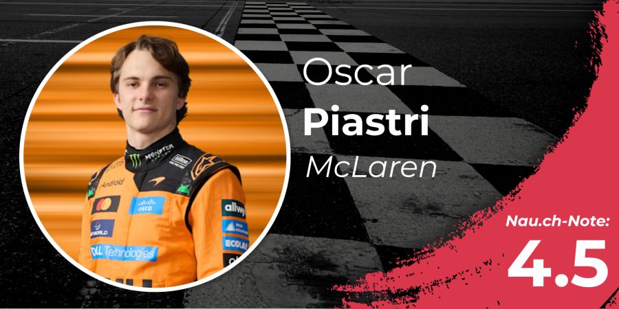 Oscar Piastri Formel 1