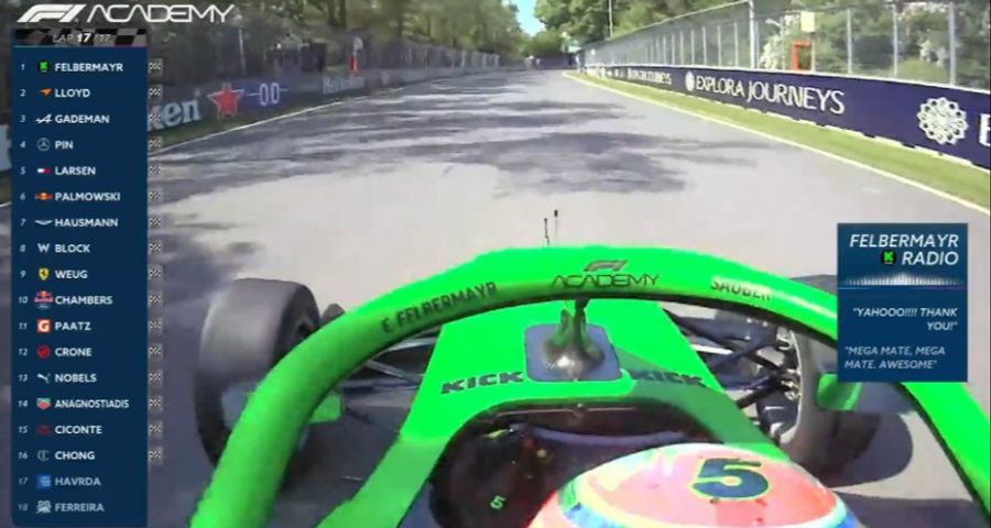 F1-Academy