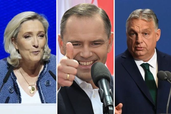 Wahl Polen