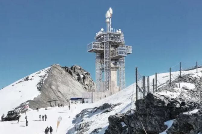 Titlis