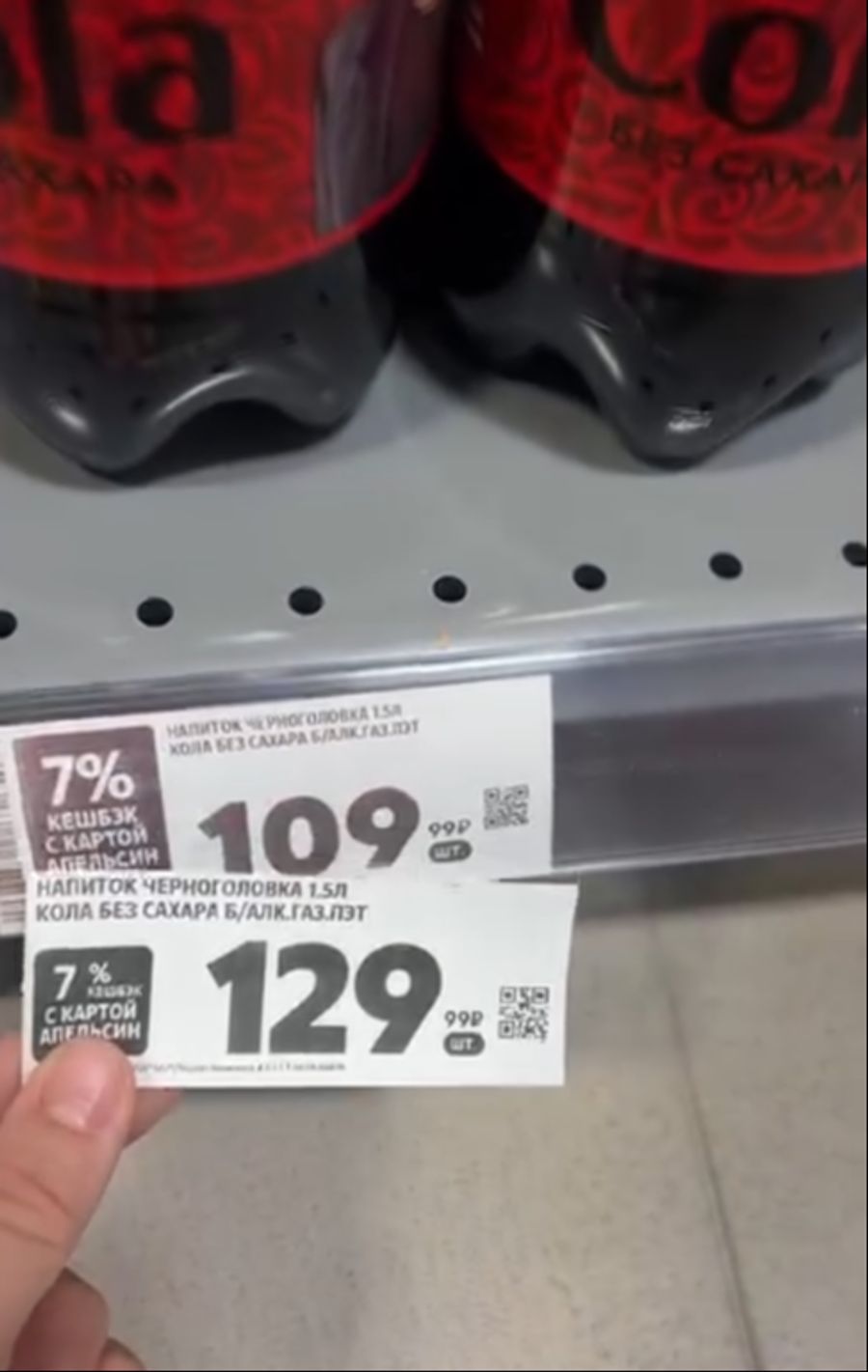 Inflation in Russland