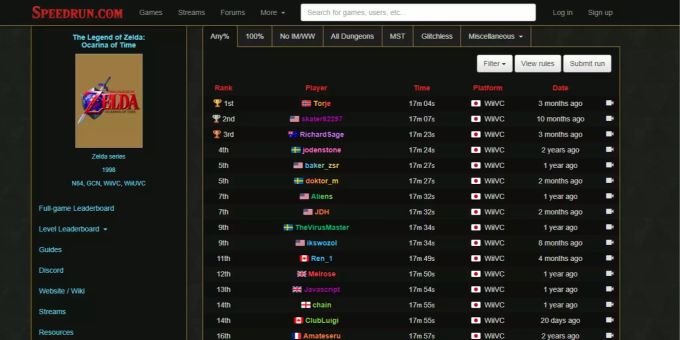 Auf speedrun.com findet man die Ranglisten für die weltweit besten Speedrun-Zeiten aller erdenklichen Spiele und deren Kategorien. Ein Screenshot von speedrun.com