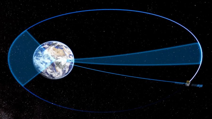 Weltraumforschung Planetenforschung Planetarium Verkehrshaus