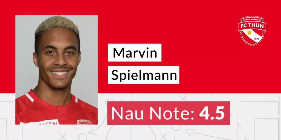 Marvin Spielmann.