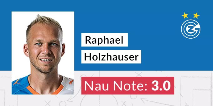 Raphael Holzhauser, Spieler GC