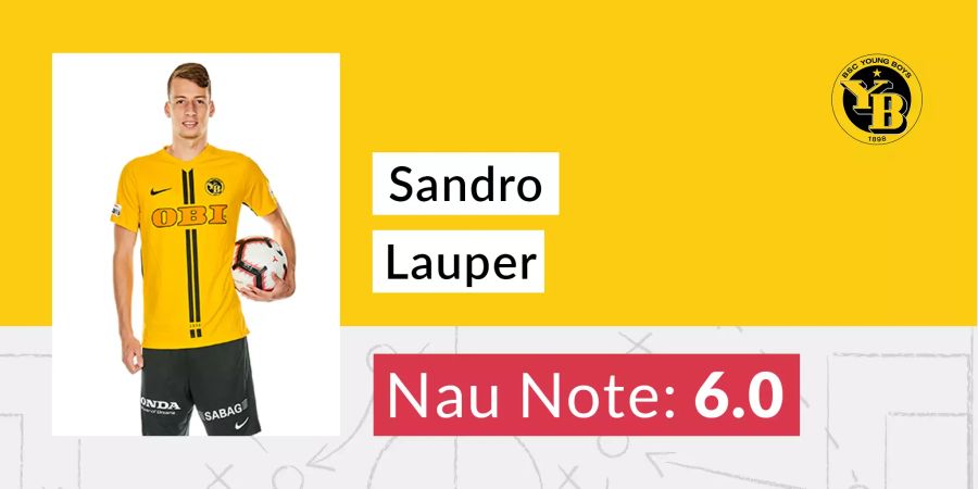 Die Nau-Note von Sandro Lauper.