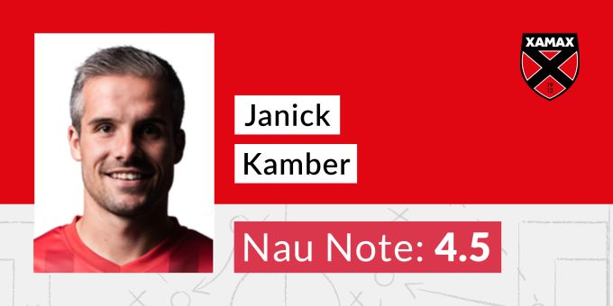 Die Nau-Note für Kamber Janick von Xamax Kamber Janick von Xamax