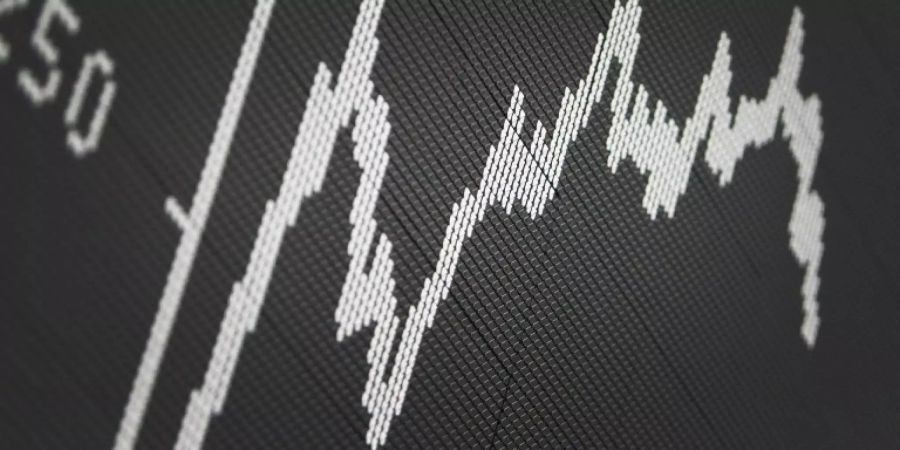 Der Deutsche Aktienindex