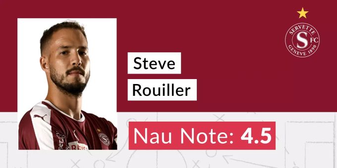 Die Nau-Note für Steve Rouiller (Servette FC). Die Nau-Note für Steve Rouiller (Servette FC).
