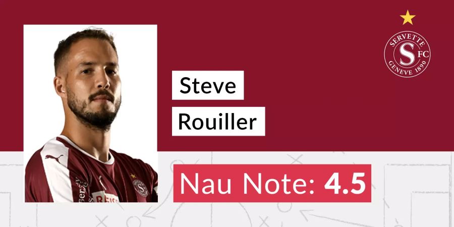 Die Nau-Note für Steve Rouiller (Servette FC).