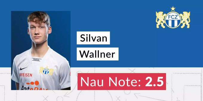 Die Note für Silvan Wallner vom FCZ. Silvan Wallner FCZ