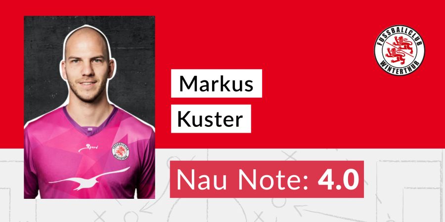 Note Kuster FCW