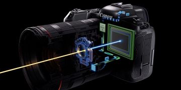 canon eos r7