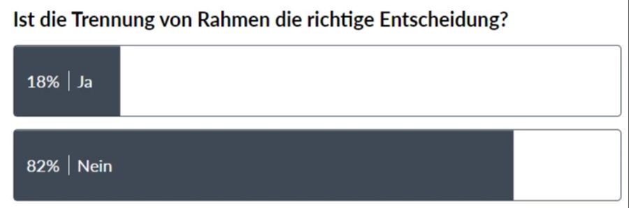 fcb patrick rahmen