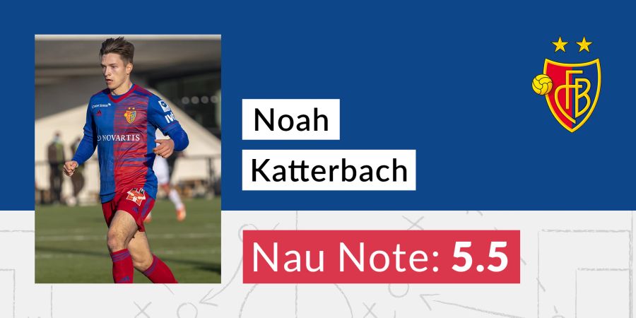 Noah Katterbach