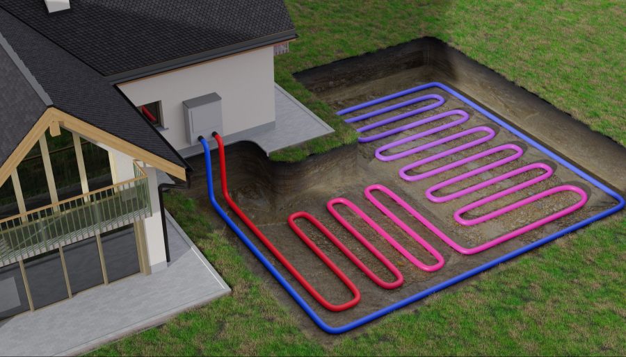 Erdwärmepumpe