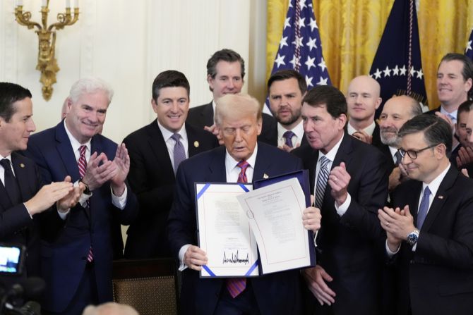 Trump Krypto Markt Einbruch